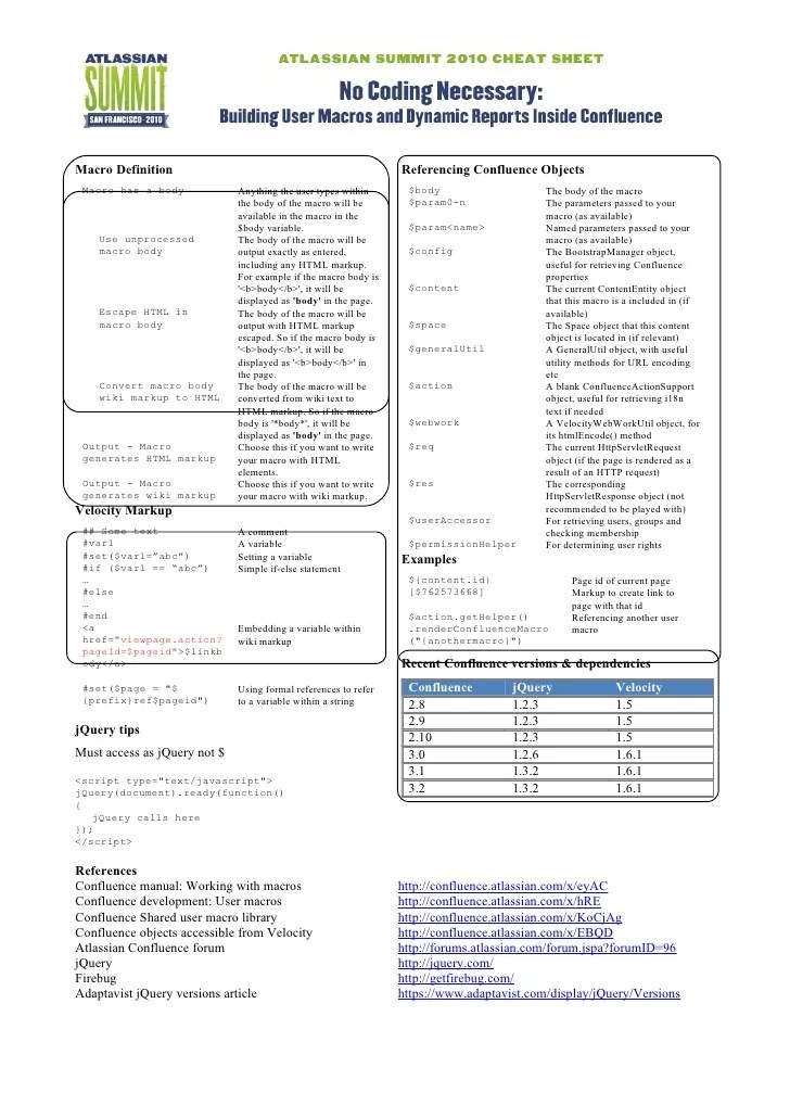 CONFLUENCE WIKI MARKUP CHEAT SHEET PDF CONFLUENCE WIKI MARKUP CHEAT SHEET PDF