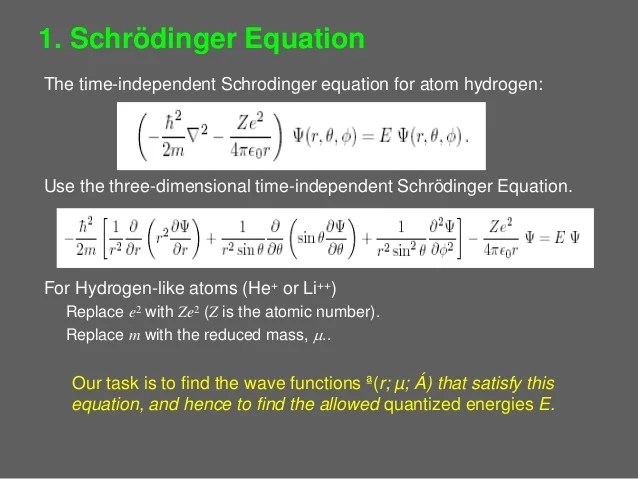 Atom Hidrogen