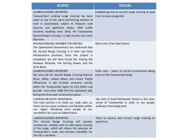 Audio visual script