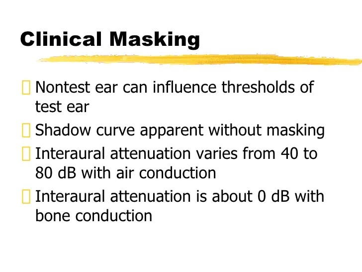 Auditory assess 200003