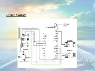 Automatic railway gate control system | PPTX