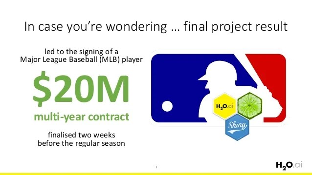 The Making of a RealWorld Moneyball Application Finding Undervalue…