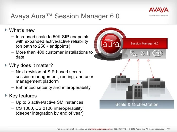 Avaya Aura R6 Master of Collaboration by PacketBase