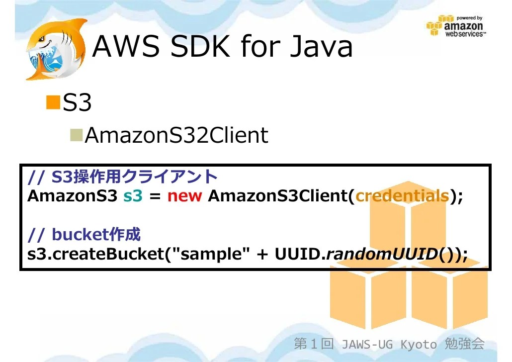 Aws sdk for java