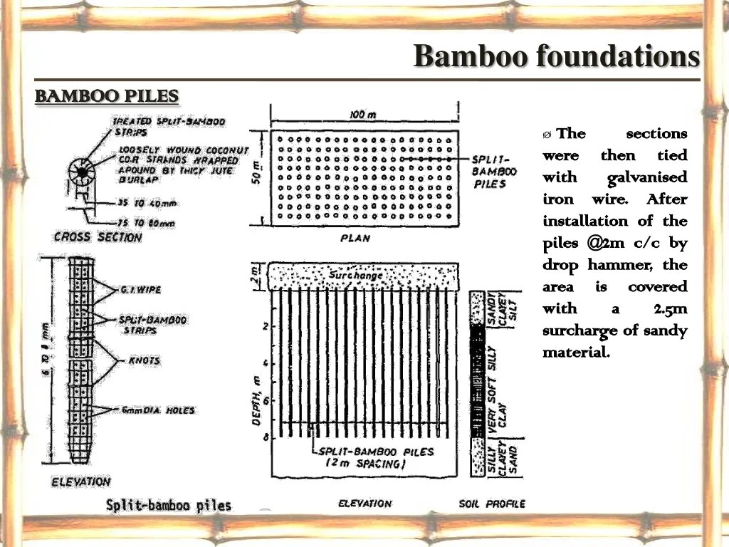 Bamboo construction (final ppt)
