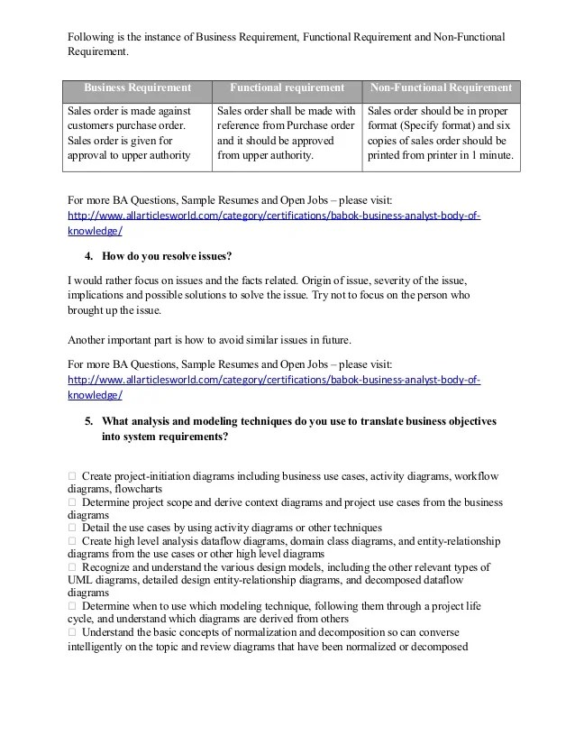 Hints For Finding Essay Writing Jobs On The Writing Book Reviews