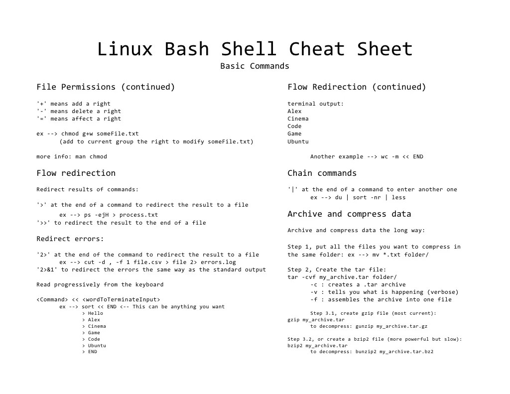Linux Bash Shell Cheat Sheet for Beginners