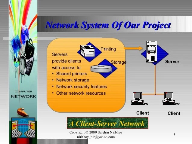 Computer Network Introduction javatpoint