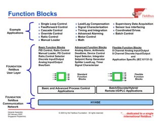 Basic Foundation field bus communication | PDF