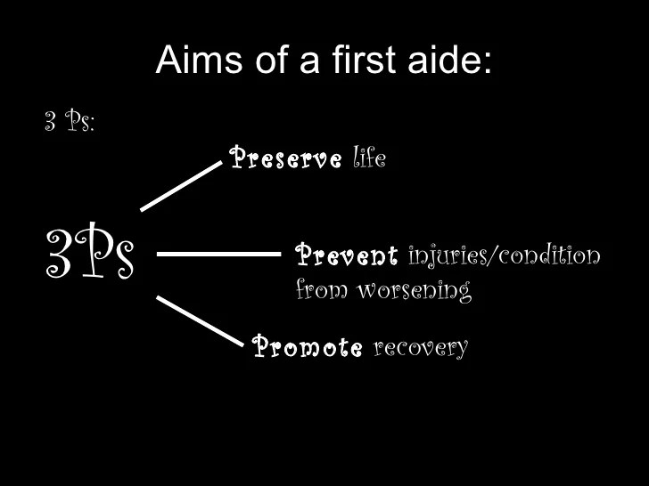 The Three Ps of First Aid Training CPR Education