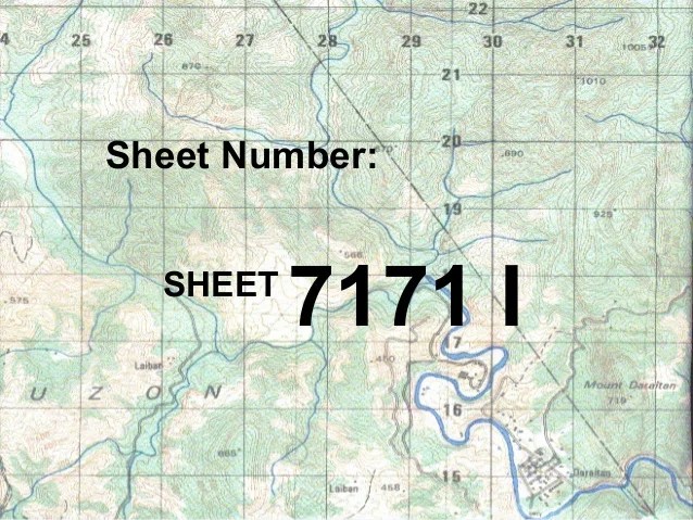 Basic map reading