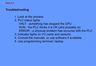 Basic PLC.ppt