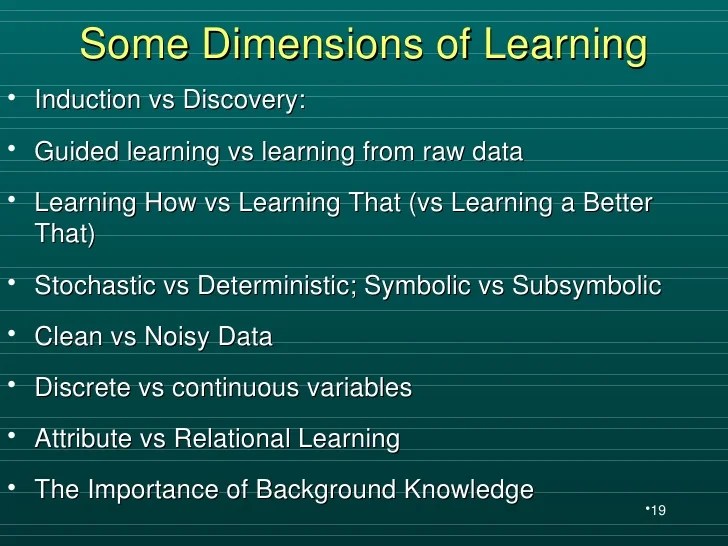 Basics of Machine Learning Basics of Machine Learning
