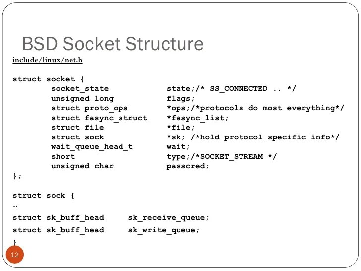 Basic socket programming