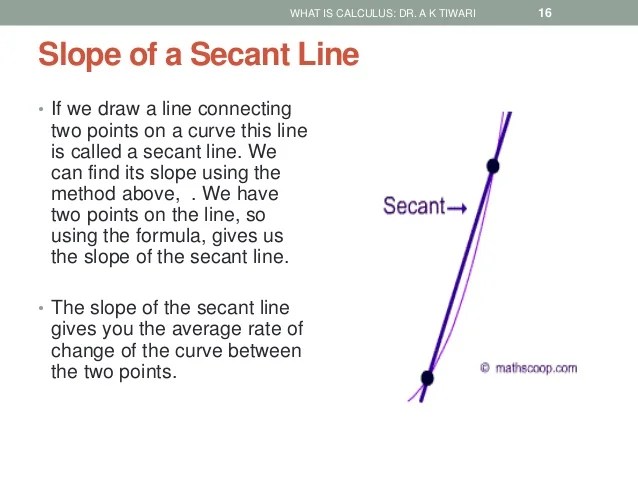 Basics of calculus
