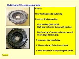 BASICS OF CLUTCH.pptx