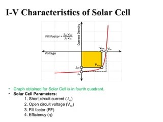 Solar cell | PPT