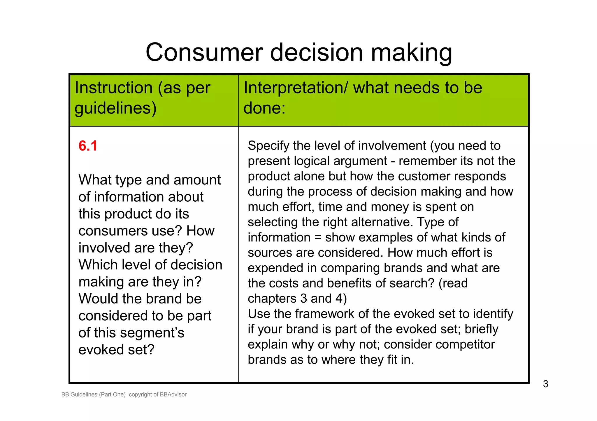 BB Project Guidelines (Part Three Consumer Decision Process) PDF