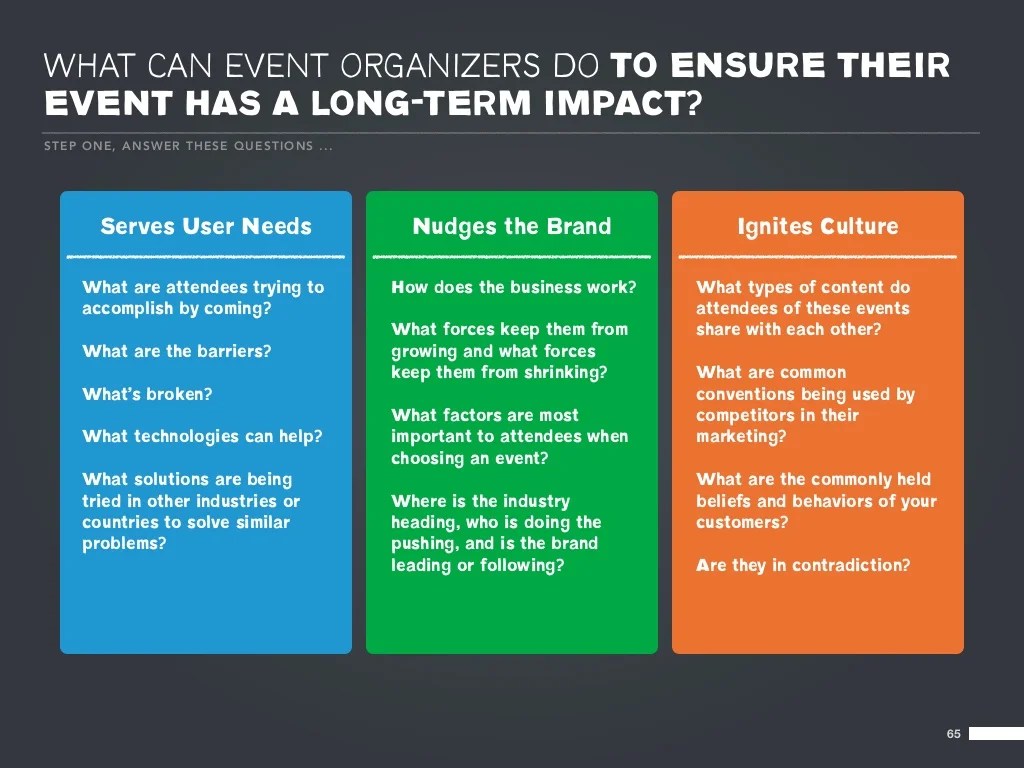 WHAT CAN EVENT ORGANIZERS DO