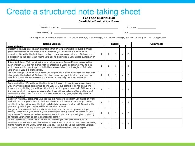 Behavioral Interviewing