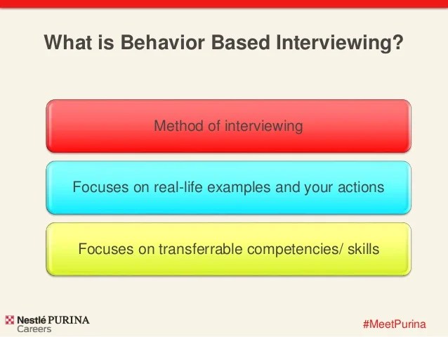 Behavior Based Interviewing at Nestlé Purina
