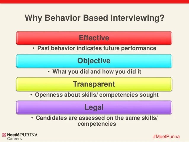 Behavior Based Interviewing at Nestlé Purina