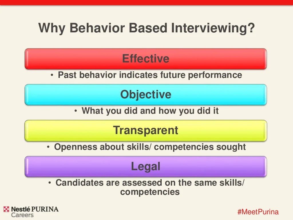 Behavior Based Interviewing at Nestlé Purina