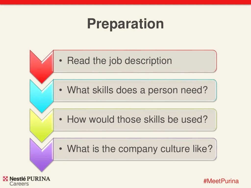 Behavior Based Interviewing at Nestlé Purina