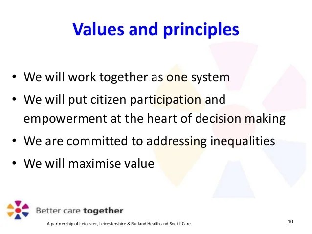 Better Care Together Presentation