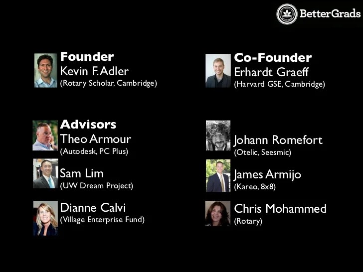 How to Build a Corporate Alumni Network AlumniAces