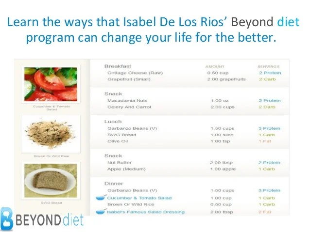 Beyond diet