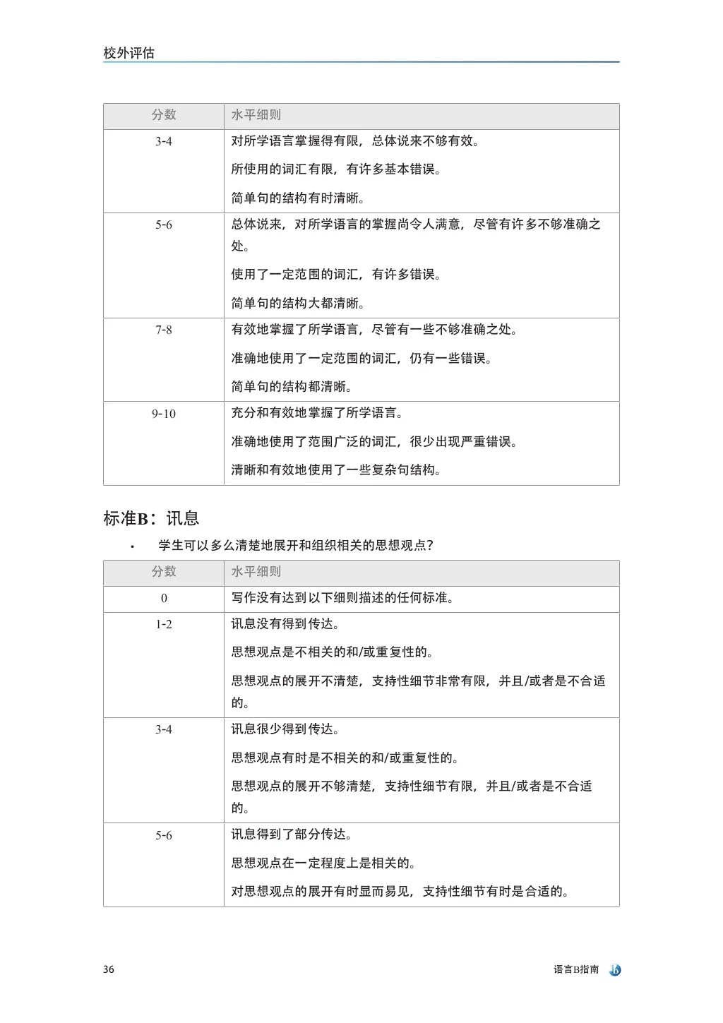 语言B指南 (language b guide in chinese, first examinations 2015)