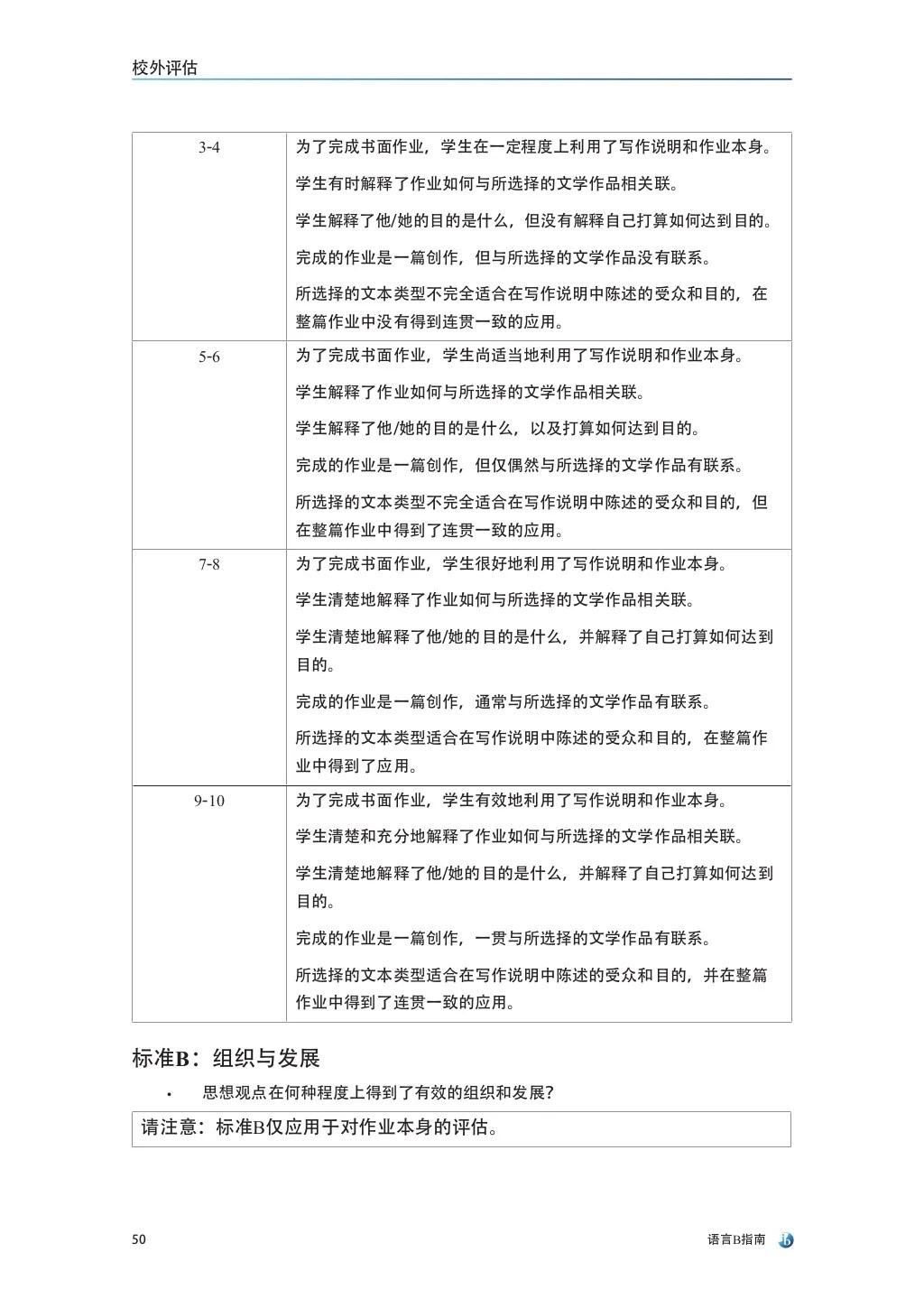 语言B指南 (language b guide in chinese, first examinations 2015)