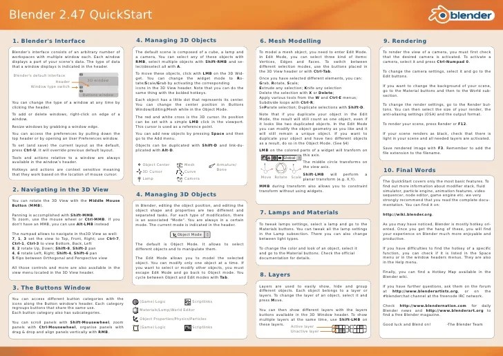 Blender 3d animation tutorial pdf alfamasa