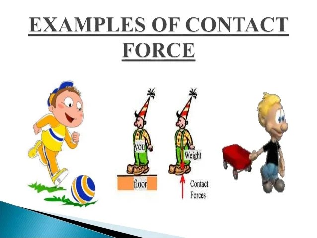 Blog ppt