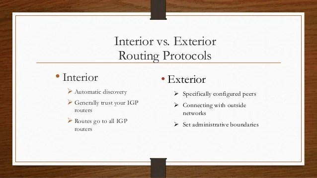 An Overview of Border Gateway Protocol (BGP)