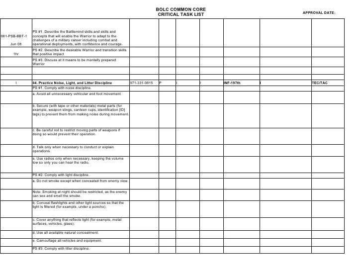 Bolc common core task list 19 jun 08 80