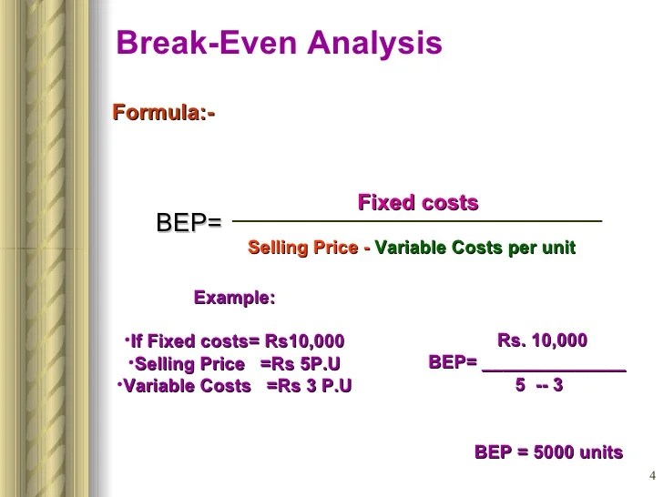 Break even analysis