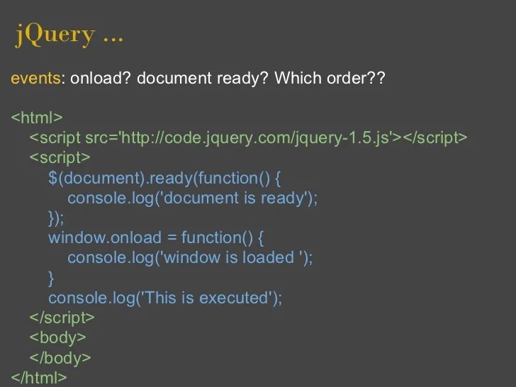 21 Document Onload Javascript Example Javascript Nerd Answer