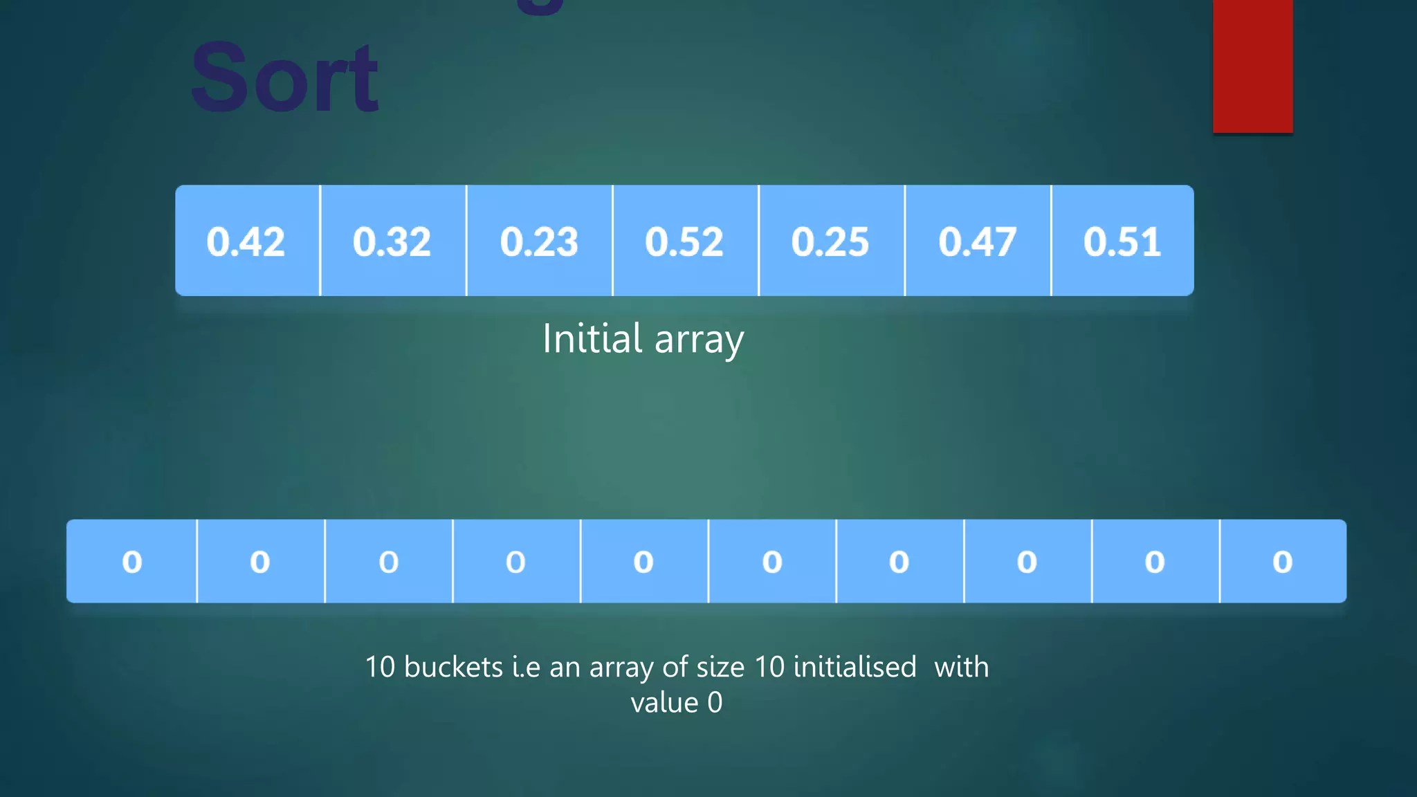 Bucket Sort Algorithm.pptx