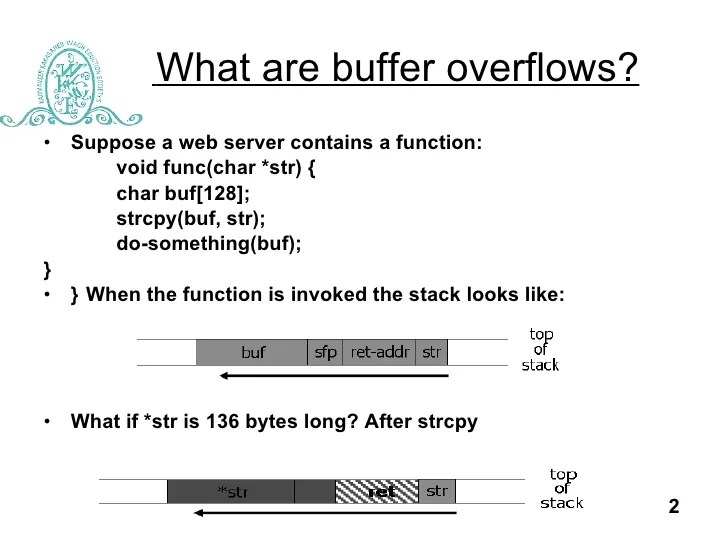 Buffer Overflow