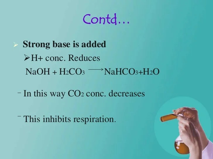 Buffer system