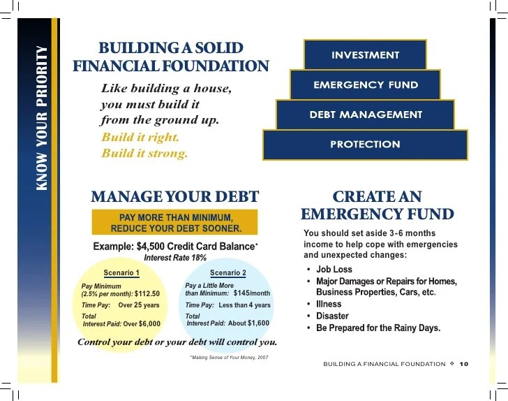 Building A Financial Foundation