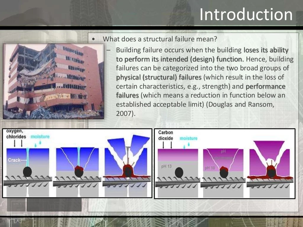 Building Failures and its Causes Theory of structures