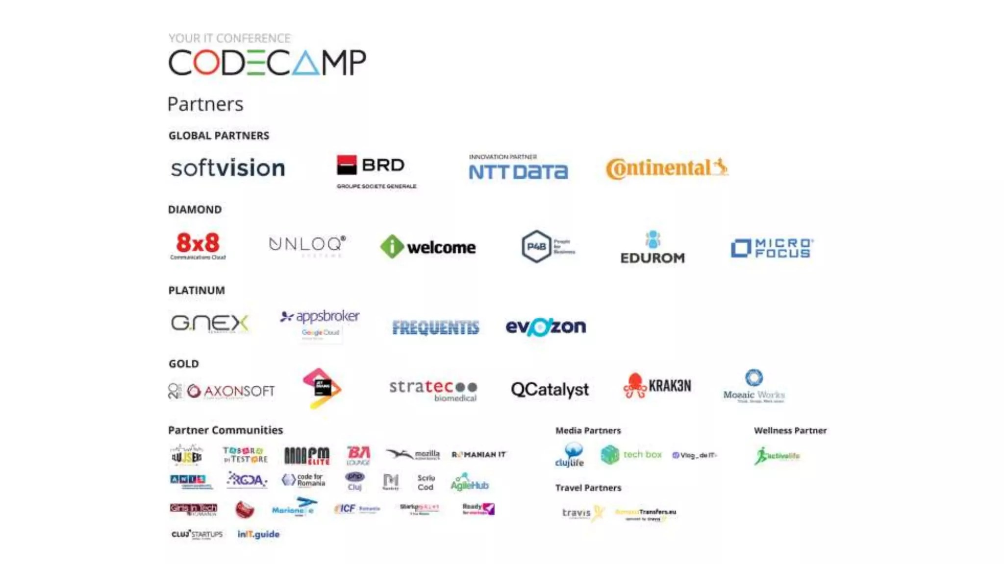 Building reusable components as micro frontends with glimmer js and PPT