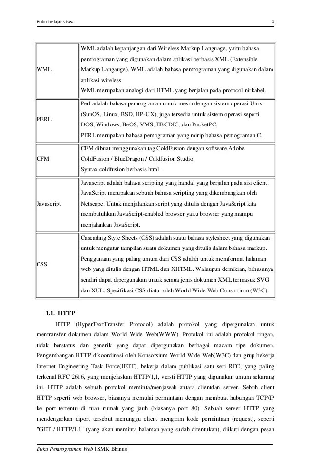 Buku pemrograman web html-css-javascript