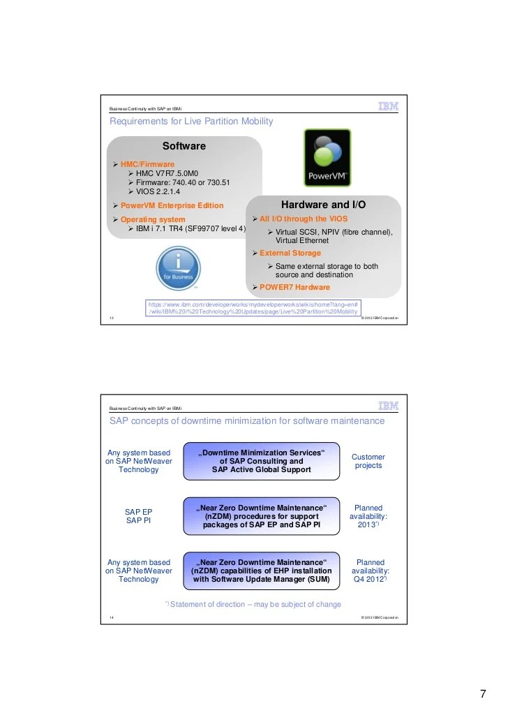 Business continuity with SAP on IBM i