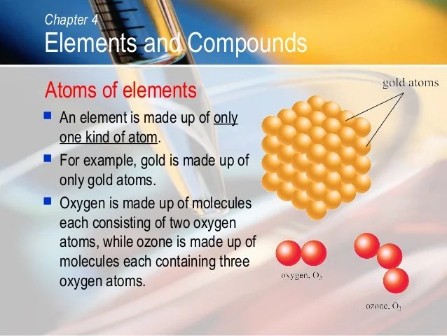 C04 elements and compounds