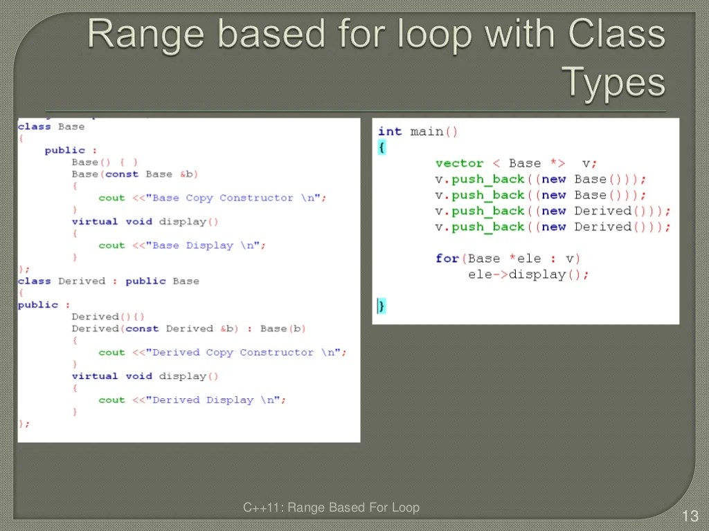 C++ 11 rangebased for loop