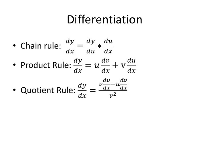 C3+C4 Formulae Everything Edexcel